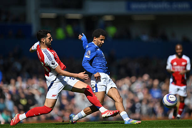 影响交易的 影响交易的