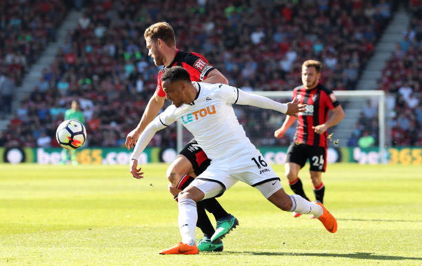 选择适合的 选择适合的