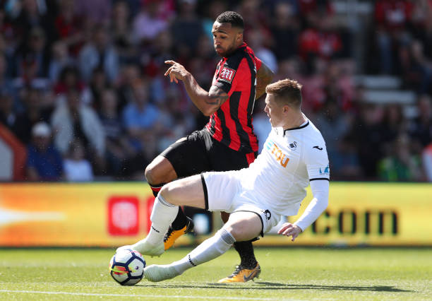 欧元周薪引 欧元周薪引